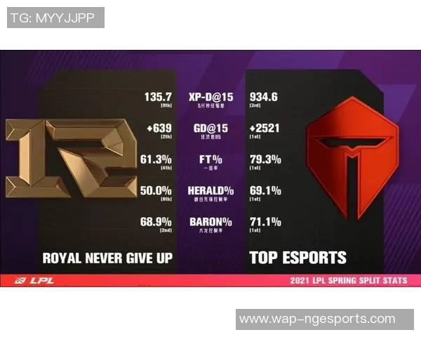 赛后复盘V5与TES对决的战术分析与技术亮点解析