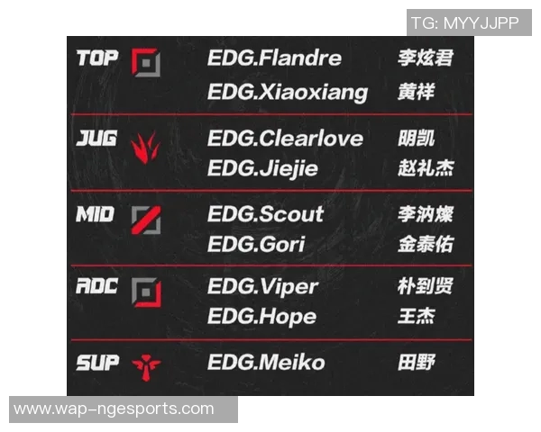 esports数据电竞实时数据更新CSGO力量排行榜EDG荣登第九名引发关注